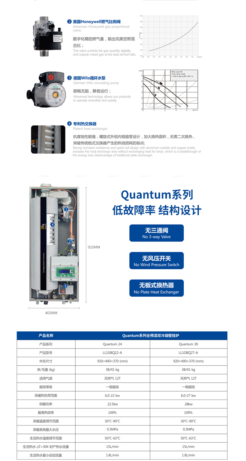 Quantum详情页_06.jpg